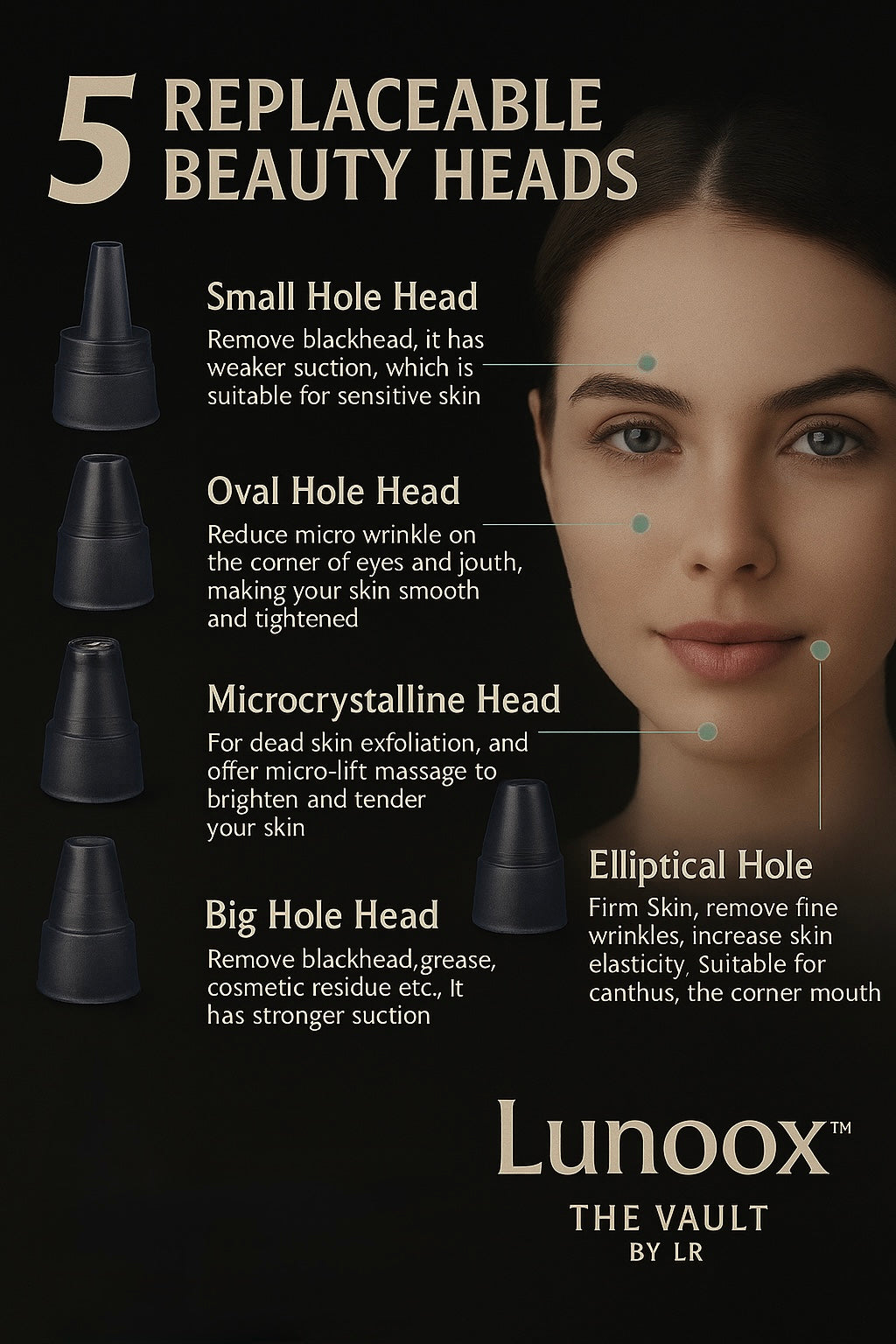 Lunoox™ Electric Pore Vacuum + Nano Facial Steamer | The Vault by LR