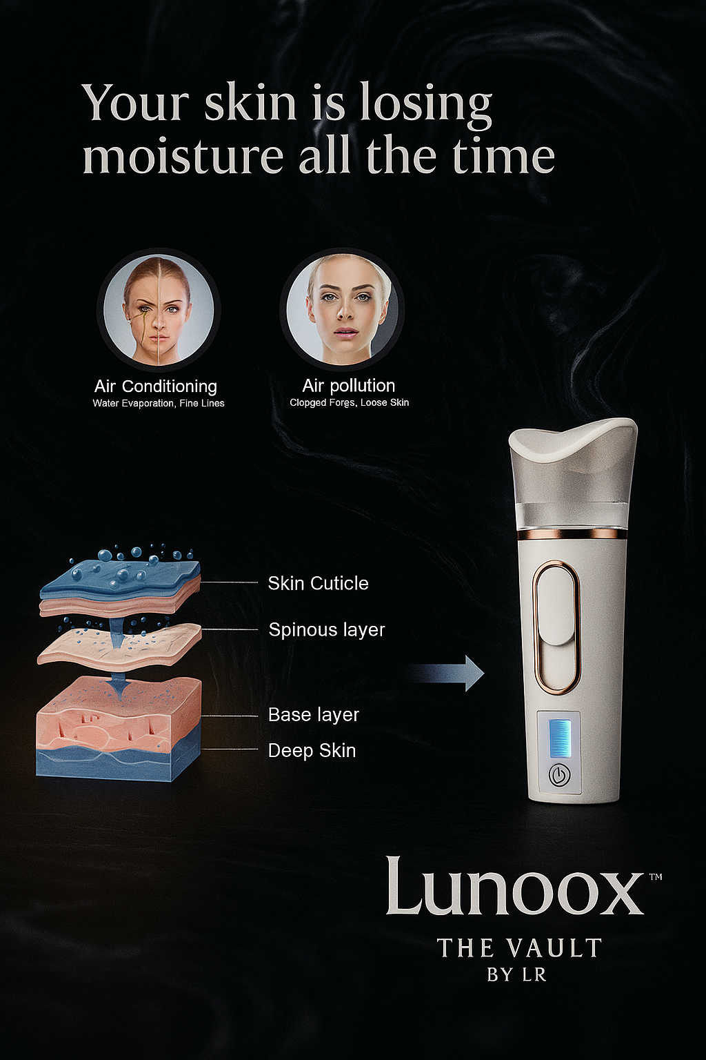 Lunoox™ Electric Pore Vacuum + Nano Facial Steamer | The Vault by LR